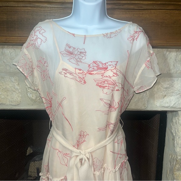 All Saints Sara Verity Sheer Asymmetrical Dress - Picture 10 of 15